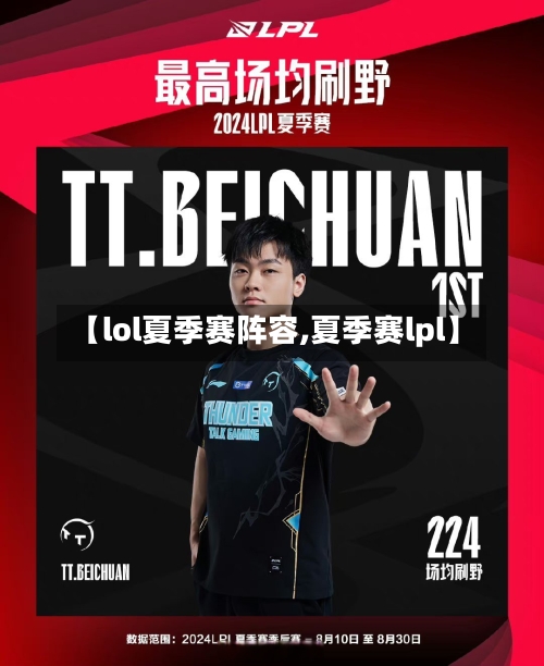 【lol夏季赛阵容,夏季赛lpl】-第3张图片