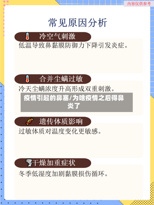 疫情引起的鼻塞/为啥疫情之后得鼻炎了