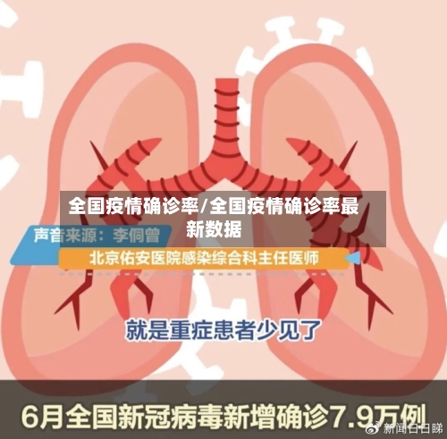 全国疫情确诊率/全国疫情确诊率最新数据-第2张图片