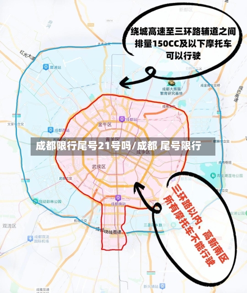 成都限行尾号21号吗/成都 尾号限行-第3张图片