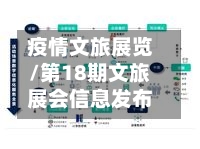 疫情文旅展览/第18期文旅展会信息发布