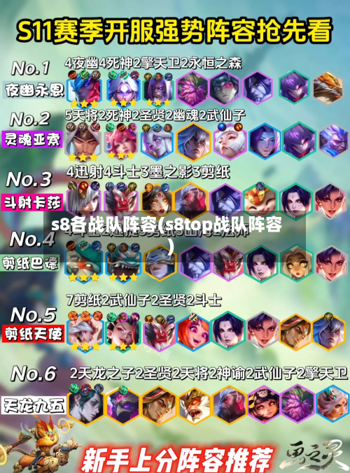 s8各战队阵容(s8top战队阵容)-第2张图片