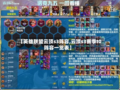 【英雄联盟云顶s3阵容,云顶s3赛季t0阵容一览表】-第3张图片