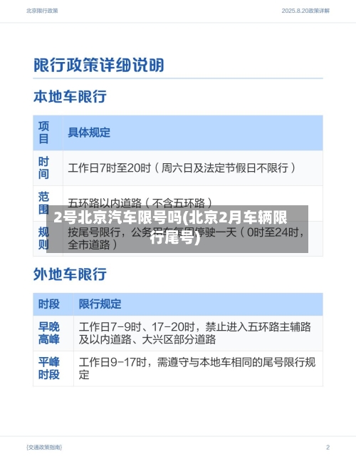2号北京汽车限号吗(北京2月车辆限行尾号)-第2张图片