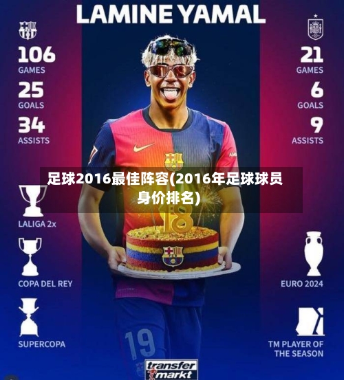 足球2016最佳阵容(2016年足球球员身价排名)