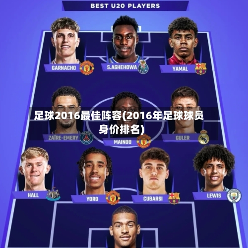 足球2016最佳阵容(2016年足球球员身价排名)-第2张图片