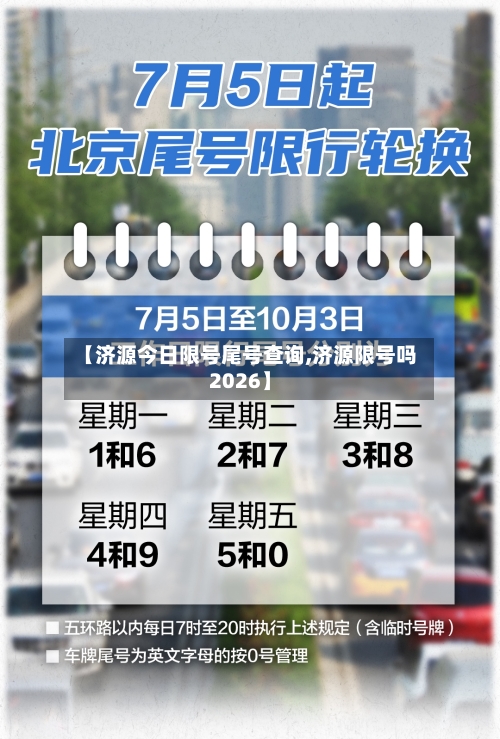 【济源今日限号尾号查询,济源限号吗2026】-第3张图片