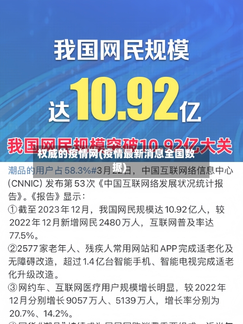 权威的疫情网(疫情最新消息全国数据)