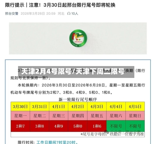 天津2月4号限号/天津下周二限号-第2张图片