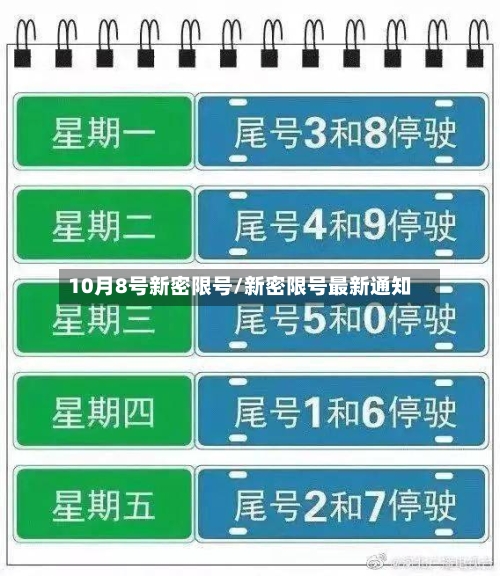 10月8号新密限号/新密限号最新通知-第3张图片