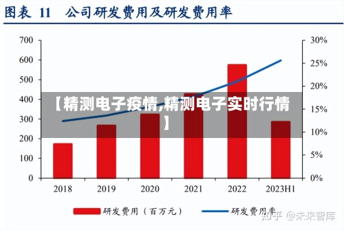 【精测电子疫情,精测电子实时行情】-第2张图片