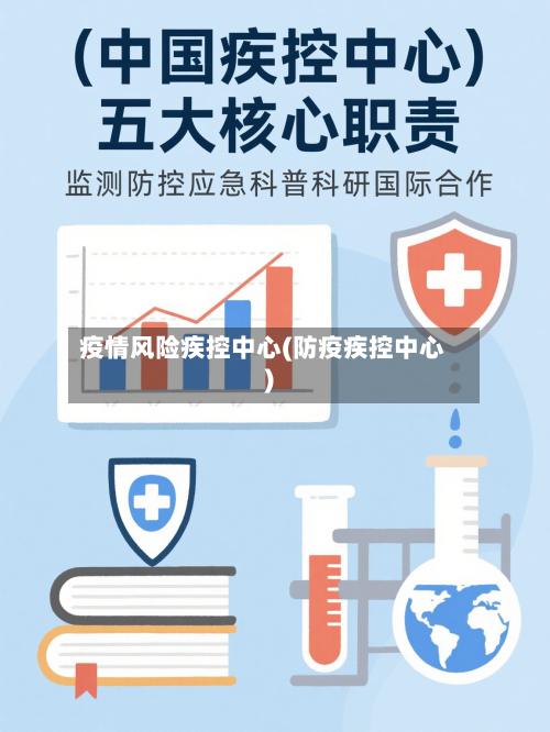 疫情风险疾控中心(防疫疾控中心)-第2张图片