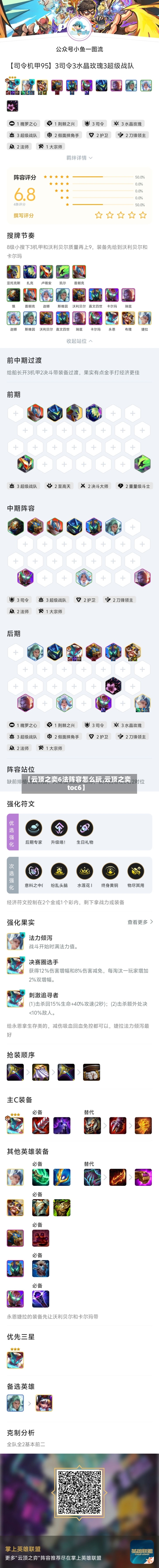 【云顶之奕6法阵容怎么玩,云顶之奕toc6】