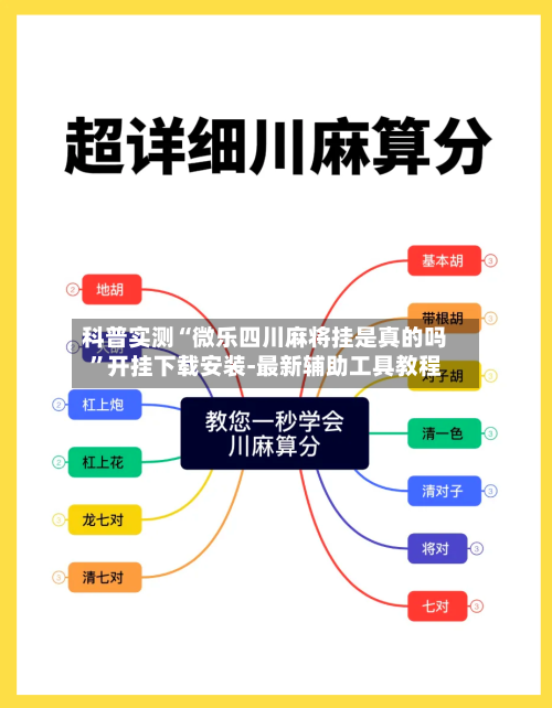 科普实测“微乐四川麻将挂是真的吗	”开挂下载安装-最新辅助工具教程-第2张图片