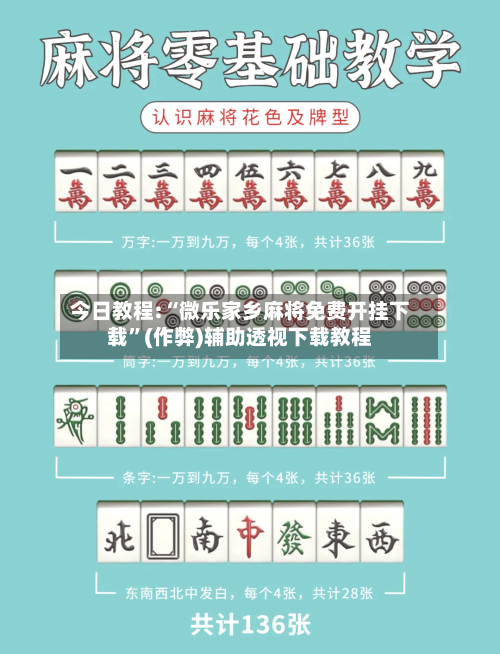 今日教程:“微乐家乡麻将免费开挂下载	”(作弊)辅助透视下载教程-第2张图片