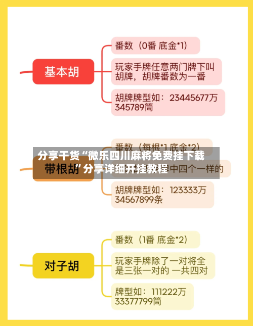 分享干货“微乐四川麻将免费挂下载	”分享详细开挂教程-第3张图片