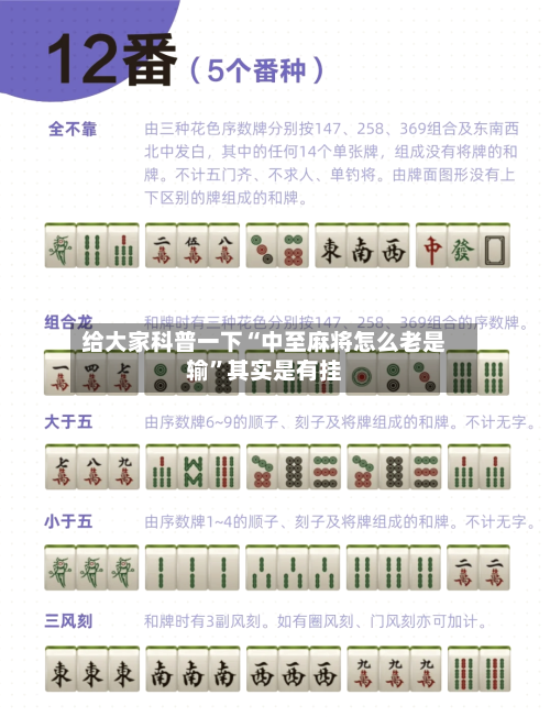 给大家科普一下“中至麻将怎么老是输”其实是有挂-第3张图片