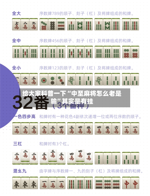 给大家科普一下“中至麻将怎么老是输”其实是有挂-第2张图片