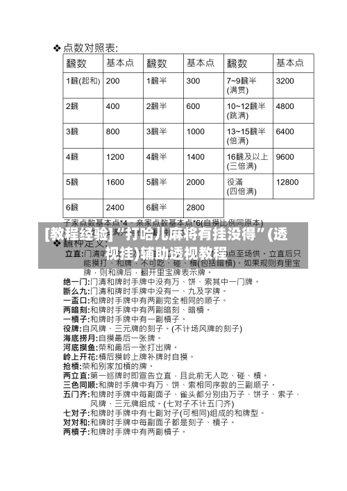 [教程经验]“打哈儿麻将有挂没得”(透视挂)辅助透视教程-第3张图片