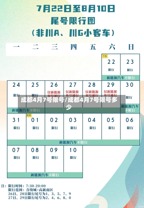 成都4月7号限号/成都4月7号限号多少-第2张图片