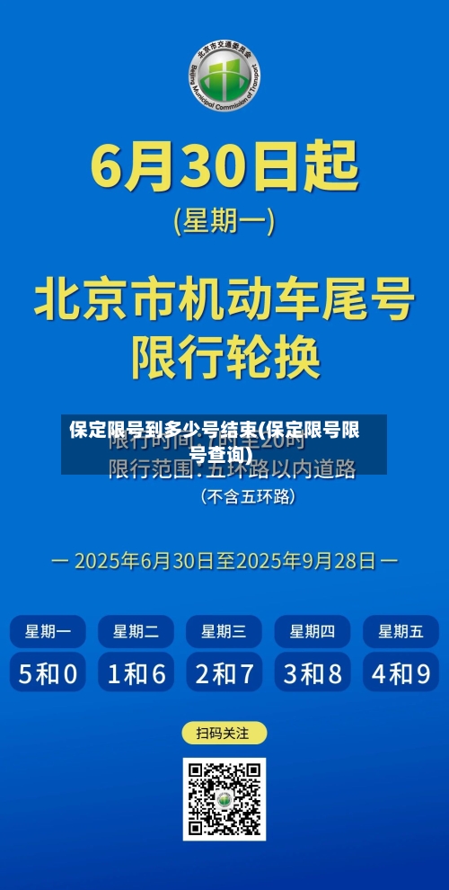 保定限号到多少号结束(保定限号限号查询)