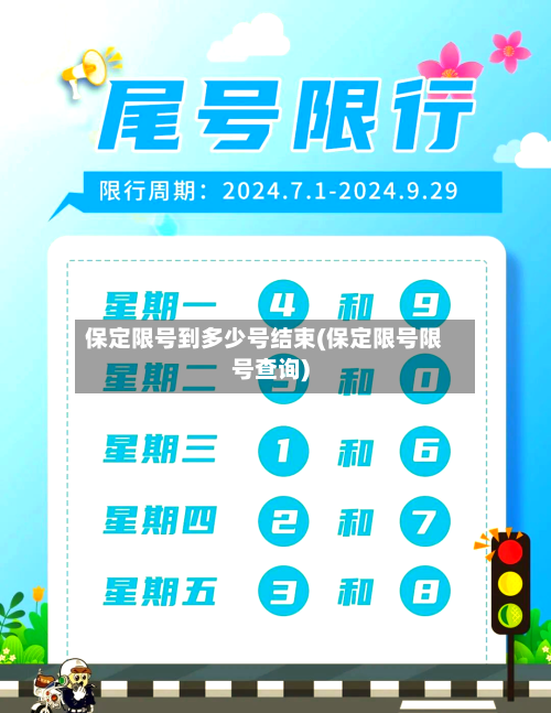 保定限号到多少号结束(保定限号限号查询)-第3张图片