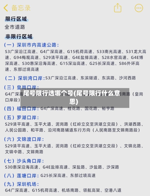尾号限行选哪个号(尾号限行什么意思)