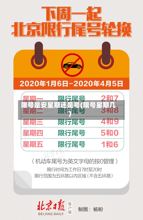 限号是安星期还是号(限号星期几)