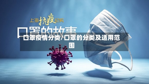 口罩疫情分类/口罩的分类及适用范围