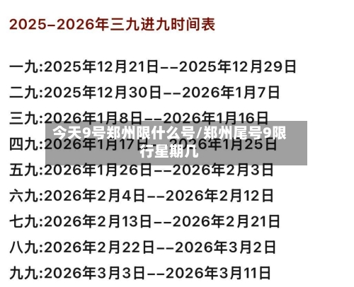 今天9号郑州限什么号/郑州尾号9限行星期几-第2张图片