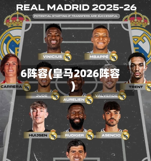 6阵容(皇马2026阵容)-第3张图片