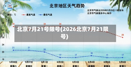 北京7月21号限号(2026北京7月21限号)-第2张图片