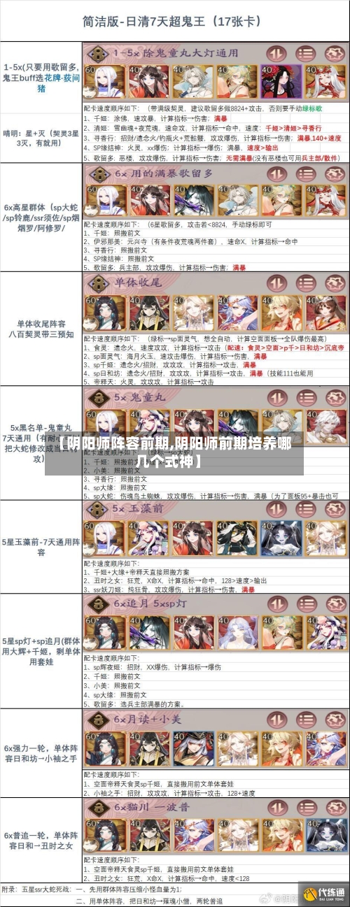 【阴阳师阵容前期,阴阳师前期培养哪几个式神】-第2张图片