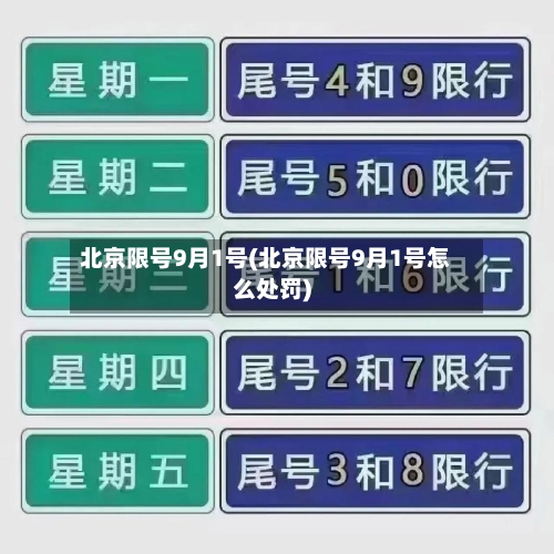 北京限号9月1号(北京限号9月1号怎么处罚)-第2张图片
