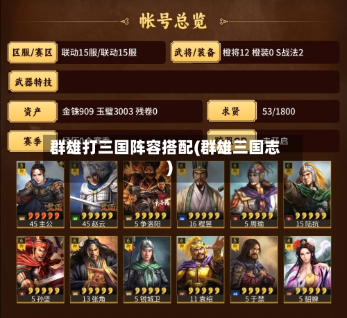 群雄打三国阵容搭配(群雄三国志)-第2张图片