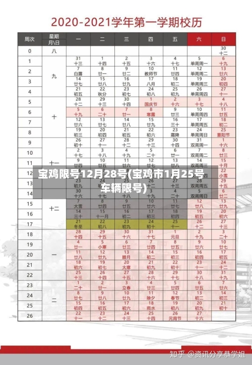 宝鸡限号12月28号(宝鸡市1月25号车辆限号)