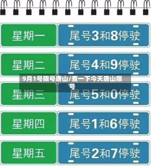9月1号限号唐山/查一下今天唐山限号