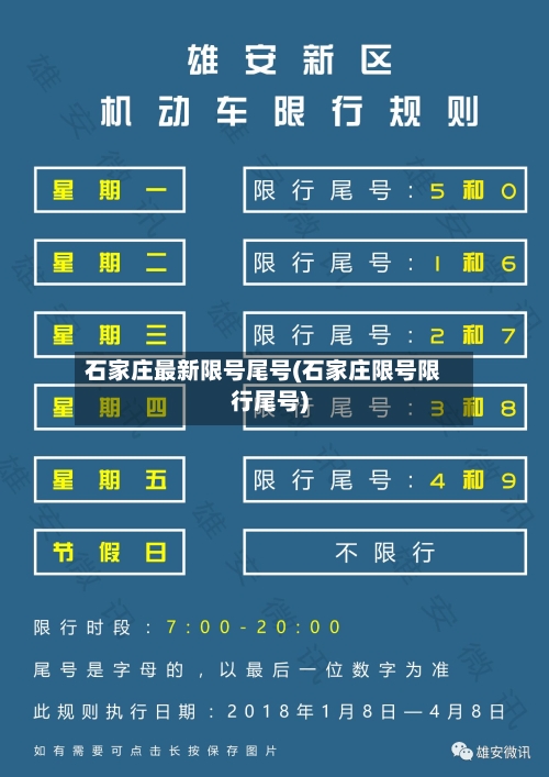 石家庄最新限号尾号(石家庄限号限行尾号)