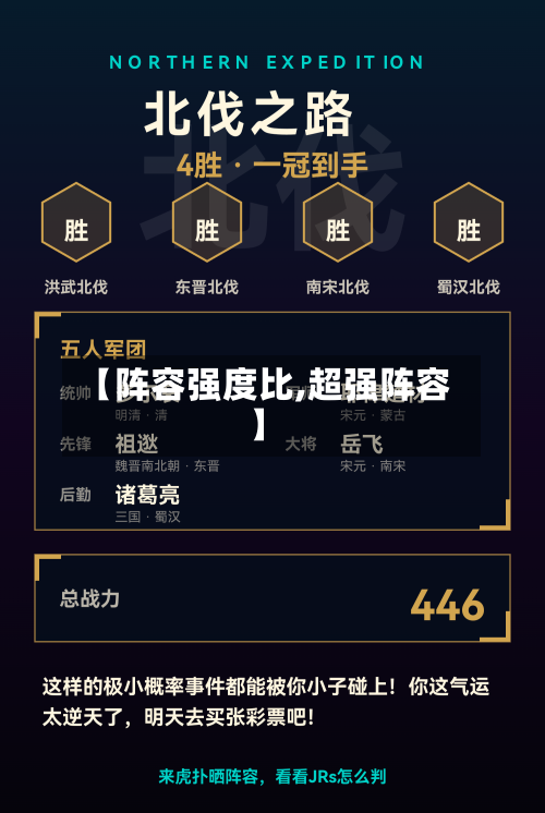 【阵容强度比,超强阵容】