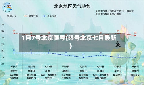 1月7号北京限号(限号北京七月最新)