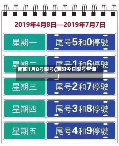 南阳1月8号限号(南阳今日限号查询)-第3张图片