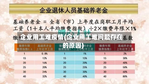 企业用工难疫情(企业用工难问题存在的原因)