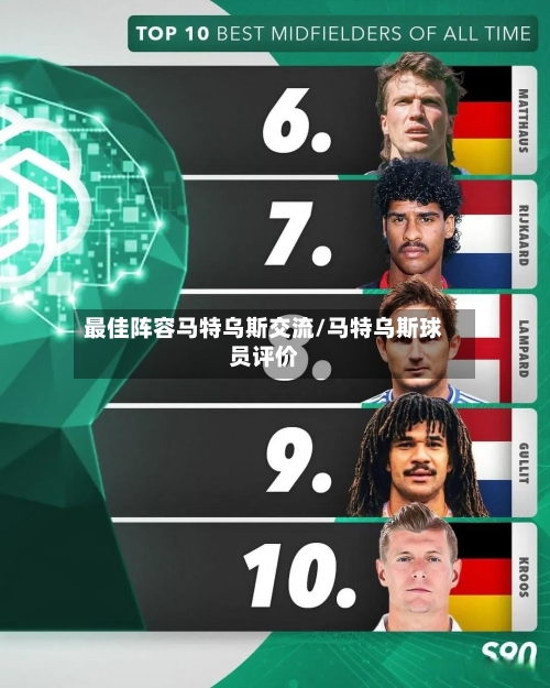 最佳阵容马特乌斯交流/马特乌斯球员评价