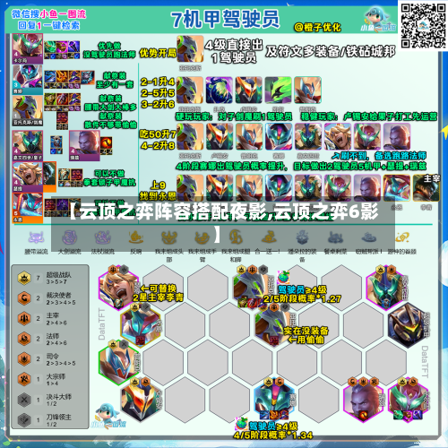 【云顶之弈阵容搭配夜影,云顶之弈6影】