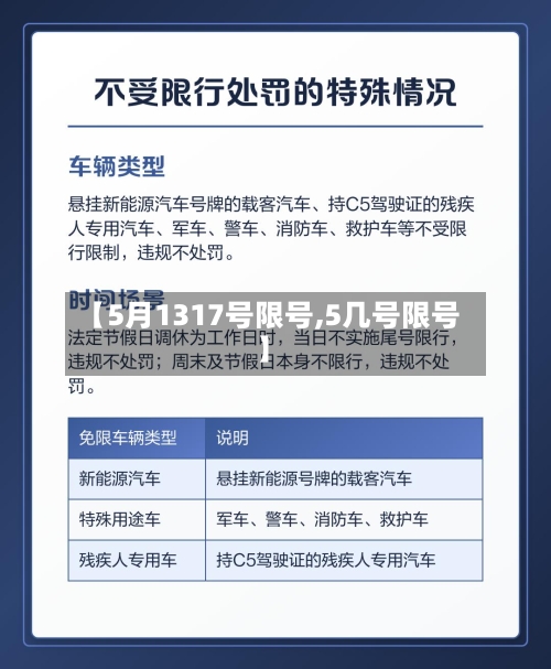 【5月1317号限号,5几号限号】-第3张图片