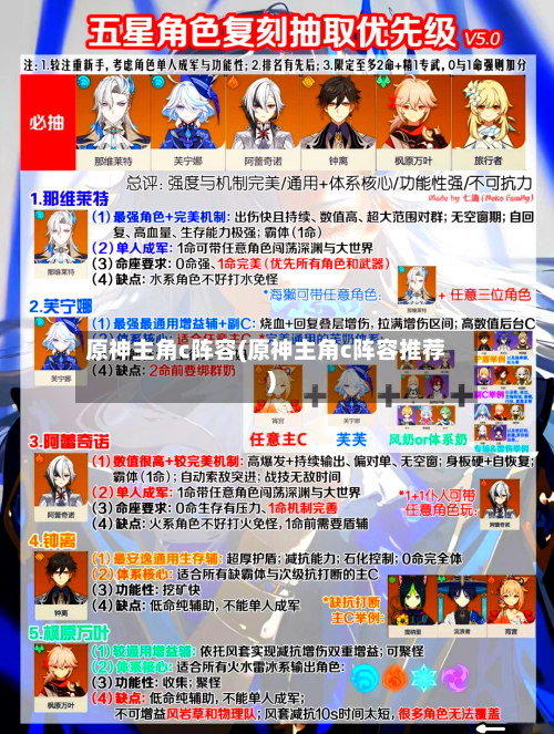 原神主角c阵容(原神主角c阵容推荐)