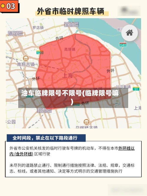 油车临牌限号不限号(临牌限号嘛)-第2张图片