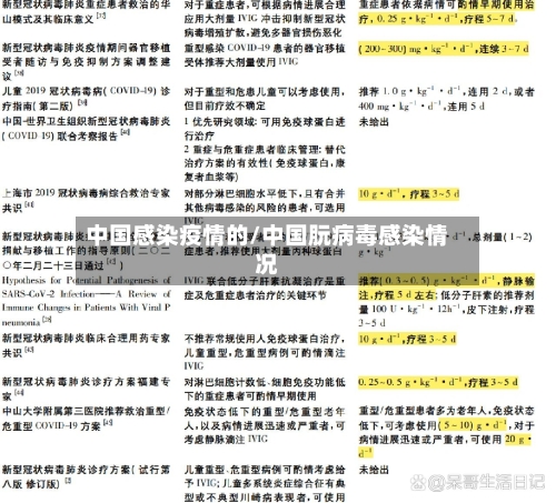 中国感染疫情的/中国朊病毒感染情况