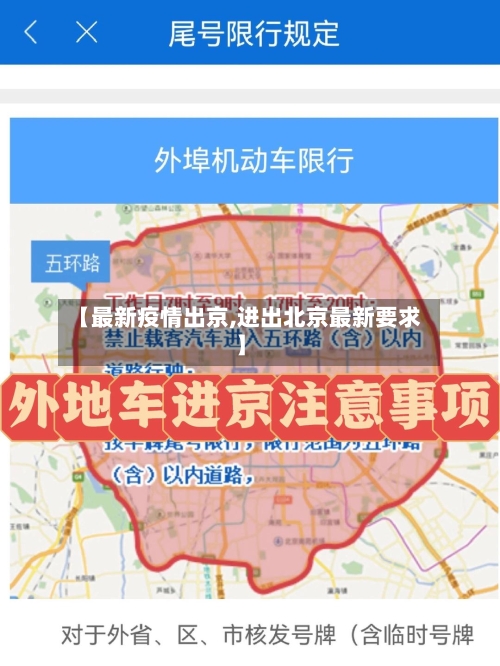 【最新疫情出京,进出北京最新要求】-第3张图片