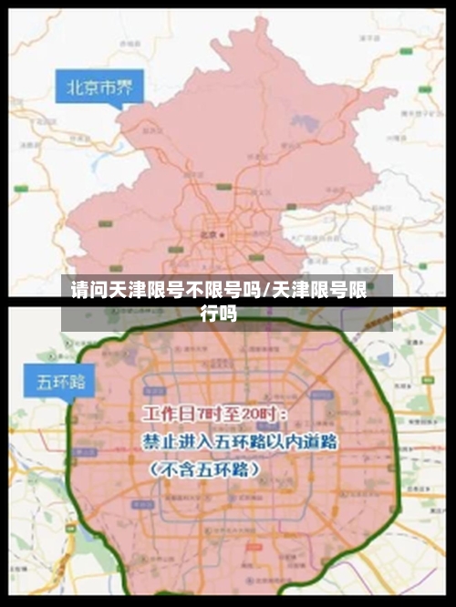 请问天津限号不限号吗/天津限号限行吗